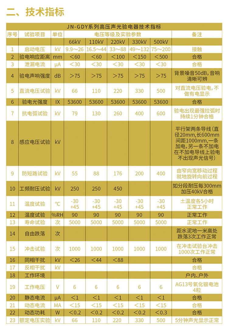 驗(yàn)電器說(shuō)明書(shū)_02.jpg